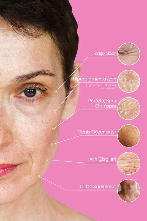 Zühre Ana Collagen Tablet