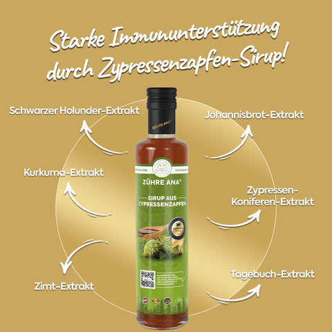 Zühre Ana Servi Kozalağı Şurubu