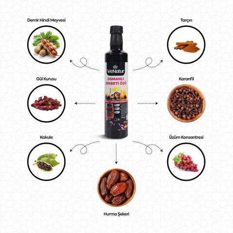 WeNatur Osmanlı Şerbeti Özü